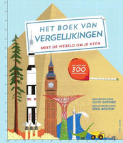 BOEK VAN VERGELIJKINGEN >8JR