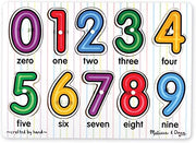 SEE-INSIDE NUMBERS PEG