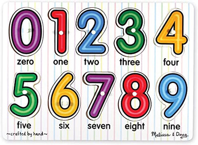 SEE-INSIDE NUMBERS PEG
