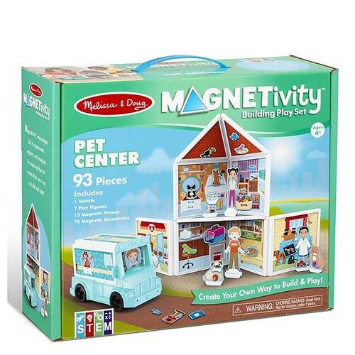 Magnetivity Pet Center